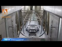 সম্পূর্ণ স্বয়ংক্রিয় প্রাক চিকিত্সা স্প্রে সিস্টেম বৈদ্যুতিক / বাষ্প গরম