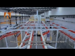 কঠোর বড় workpieces সহজে হ্যান্ডেল লেপ উত্পাদন লাইন জন্য ঝুলন্ত কনভেয়র সিস্টেম